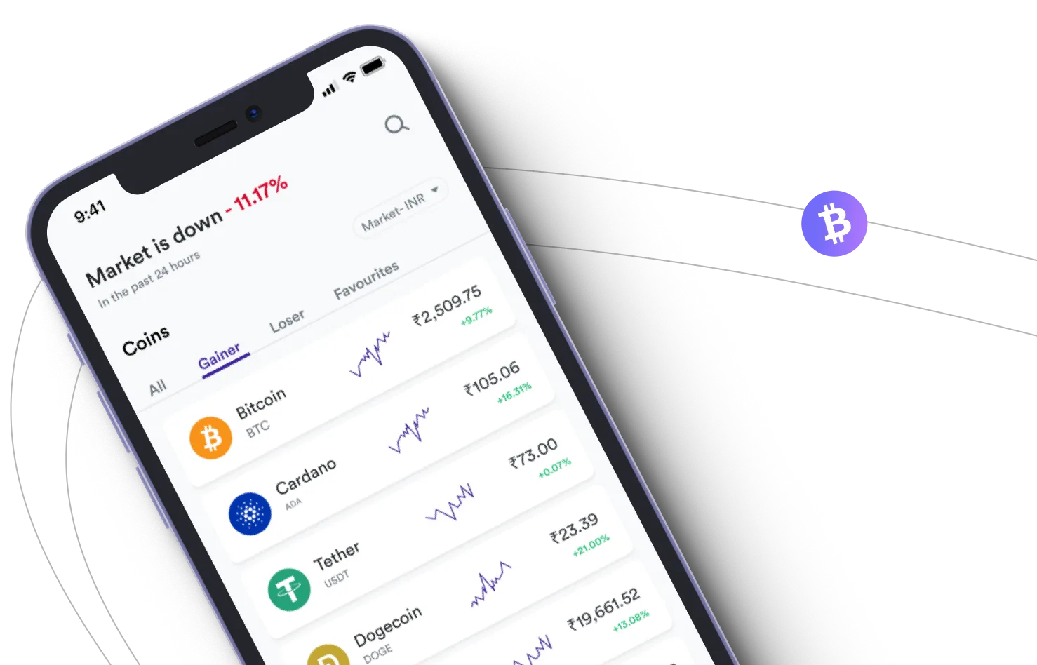 Trader +500 Lidex - Aproveite os mercados de criptografia e ganhe com o Trader +500 Lidex