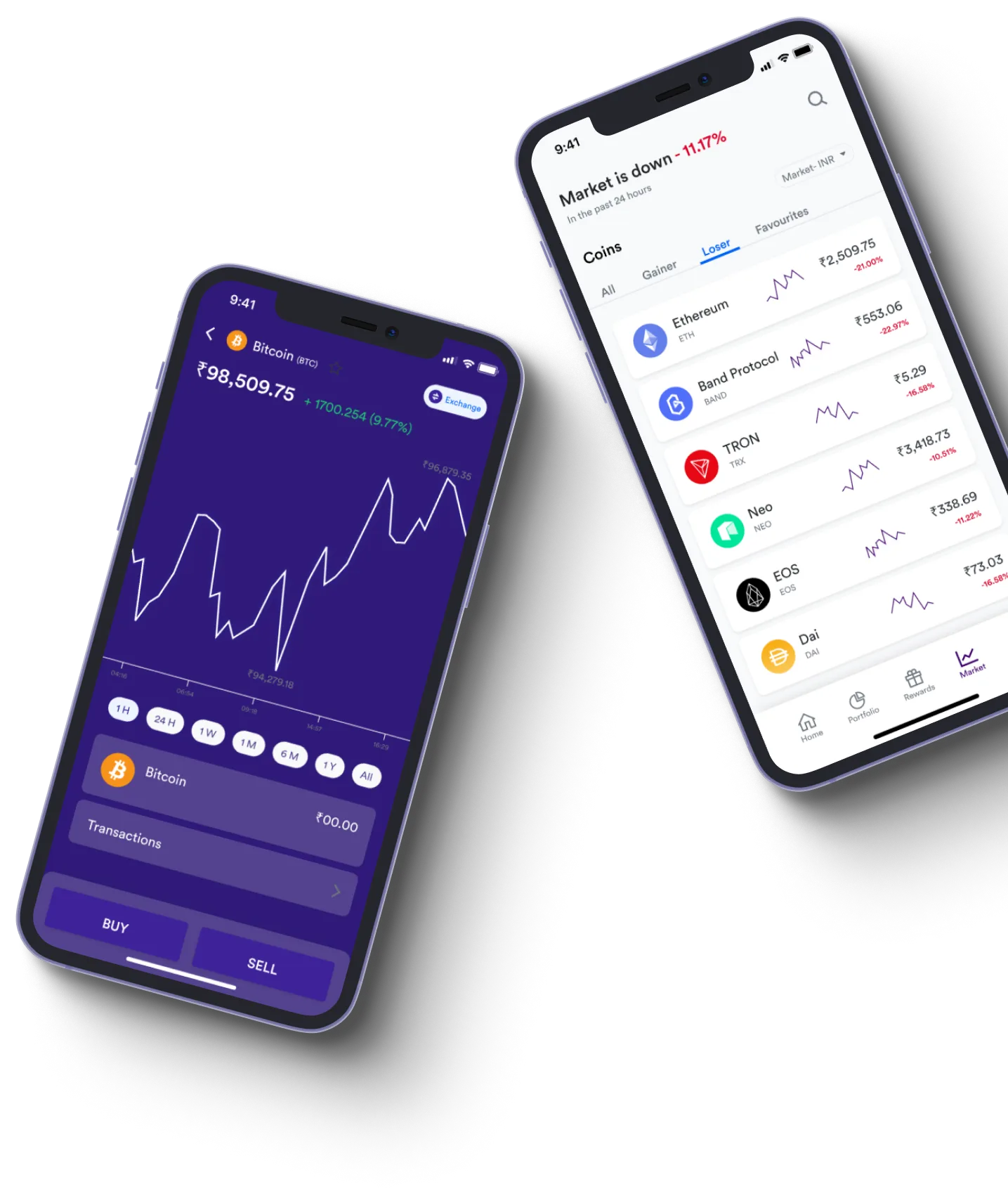 Trader +500 Lidex - O que exatamente é negociação on-line?